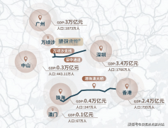 <b>采纳双轨制升学通道取小班制教</b>