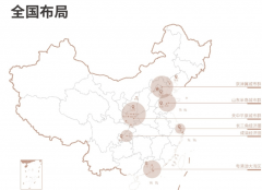 是陕西省曲属的国有独资